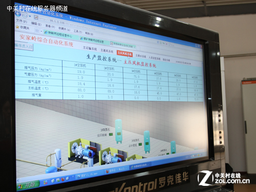 佳华科技煤矿物联网远程运营监控系统演示