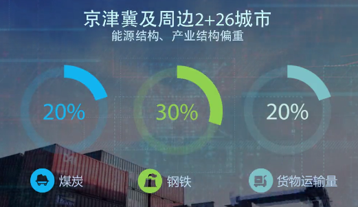 大气环境容量是什么，它怎么影响大气污染2.png