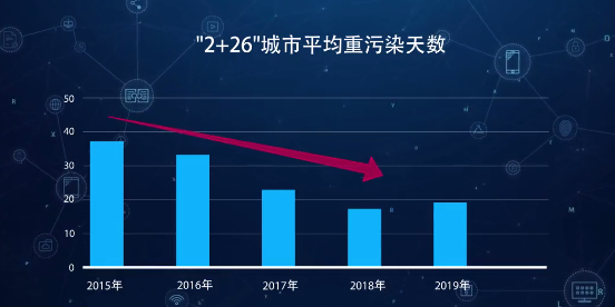 大气环境容量是什么，它怎么影响大气污染10.png