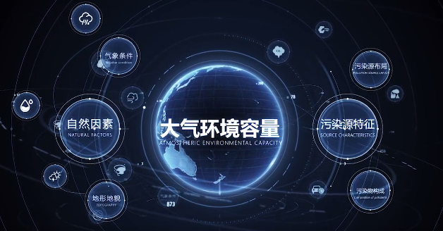 上周环保行业主要内容6.png 上周环保行业主要内容6.png