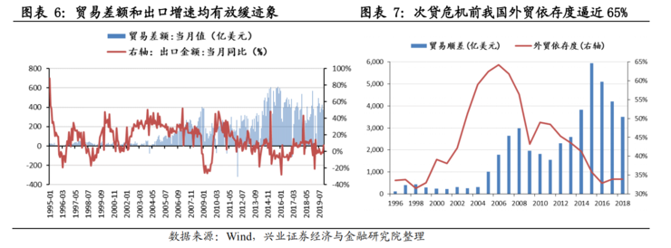 中国34万亿新基建深度报告3.png 中国34万亿新基建深度报告3.png
