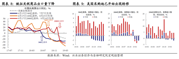 中国34万亿新基建深度报告4.png 中国34万亿新基建深度报告4.png