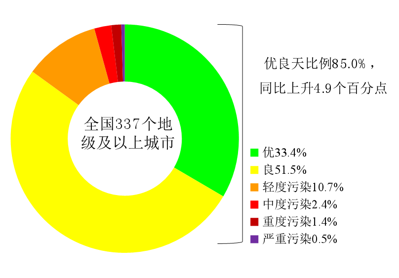 上周精彩1.png 上周精彩1.png