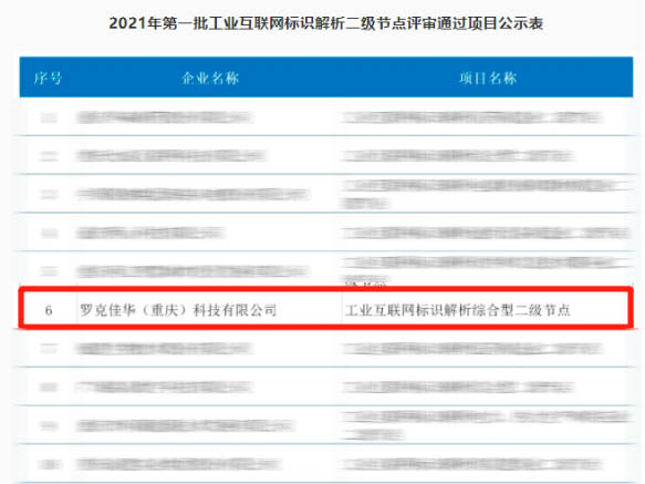 佳华科技获批全国首个以碳数据为主的国家工业互联网二级节点建设2.png